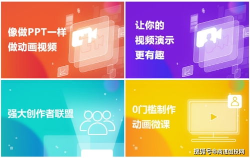 來畫Perfoo 創(chuàng)意演示工具的革新者，獲1.88億融資領(lǐng)跑數(shù)字文創(chuàng)應(yīng)用服務(wù)