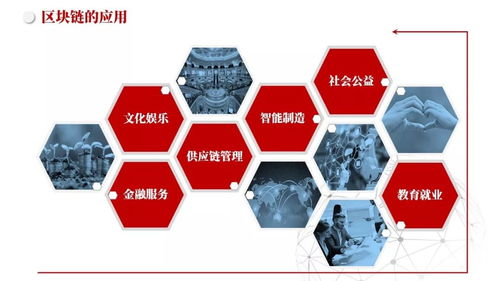 區(qū)塊鏈賦能數字文創(chuàng) 重塑內容創(chuàng)作、確權與服務的未來